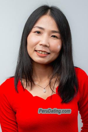 220251 - Somwang Age: 33 - Thailand