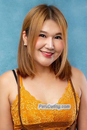 220463 - Kwanhatai Age: 36 - Thailand
