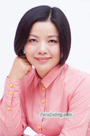 221057 - Ava Age: 61 - China