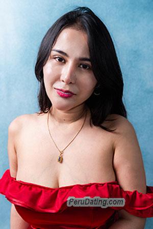 221127 - Ruchdaporn Age: 38 - Thailand