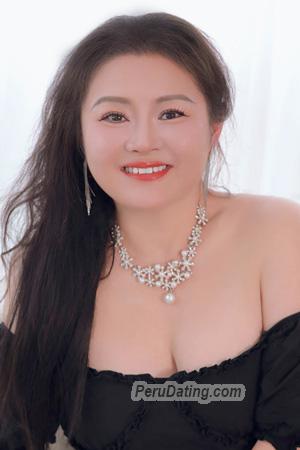 221423 - Li Age: 44 - China