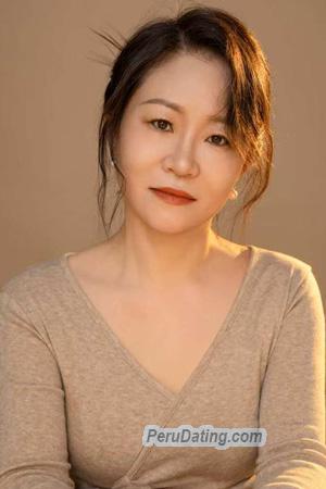 221576 - Wind Age: 54 - China