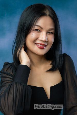 222178 - Jiranthanin Age: 47 - Thailand