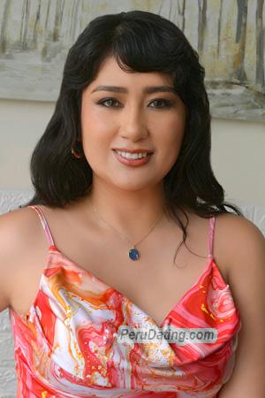 222585 - Kusy Age: 32 - Peru
