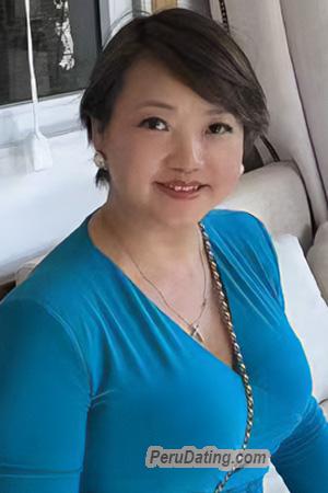 223326 - Qunying Age: 55 - China