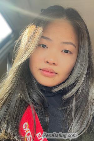 224004 - Danich Age: 31 - Cambodia