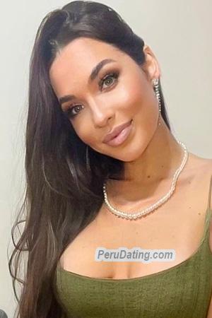 224119 - Andrea Paola Age: 31 - Argentina