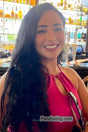 224602 - Abigail Age: 31 - Ecuador