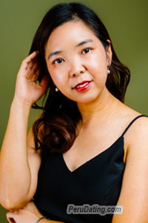 224847 - Jane Age: 40 - Thailand