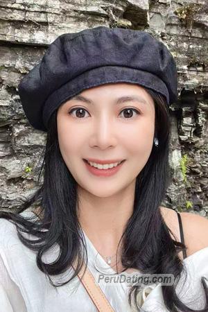 225879 - Hongxin Age: 47 - China