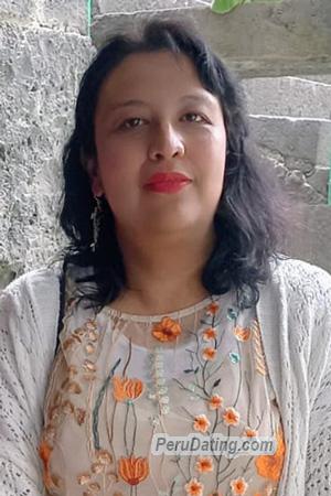 226016 - Claudia Gabriela Age: 43 - Mexico