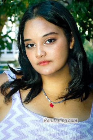 226501 - Michelle Gabriela Age: 21 - Argentina