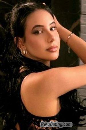 227767 - Malu Age: 30 - Brazil