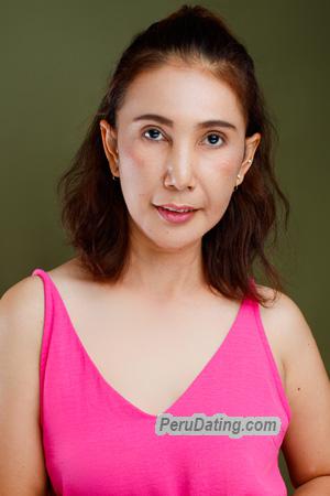 229040 - Jaruwan Age: 43 - Thailand